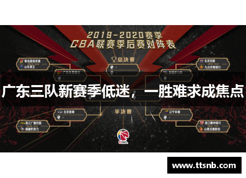 广东三队新赛季低迷，一胜难求成焦点